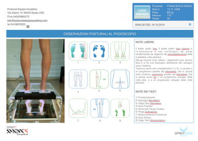 report podoscopio