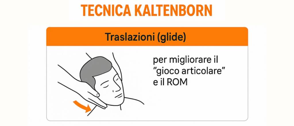 Tecnica Kaltenborn e cervicalgia cosa è e quando può essere utile nel dolore cervicale o nella radicolopatia cervicale traslazioni glide