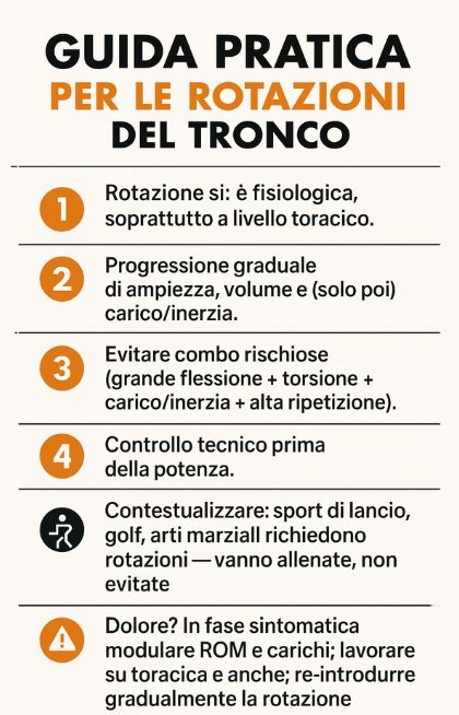 Rotazioni della colonna tra falsi miti, scienza vera e buon senso clinico