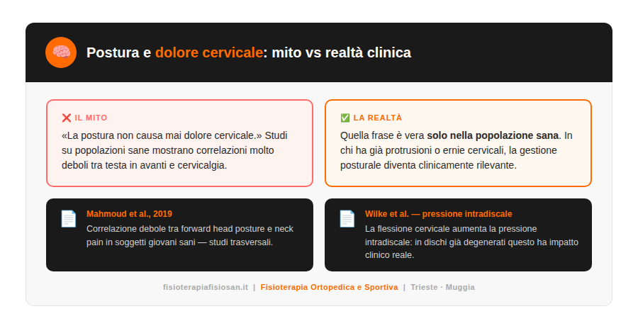 postura ed ernia cervicale